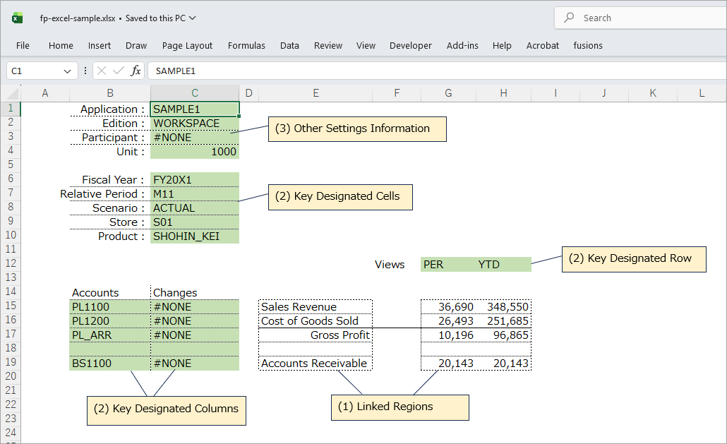 fp excel linked regions