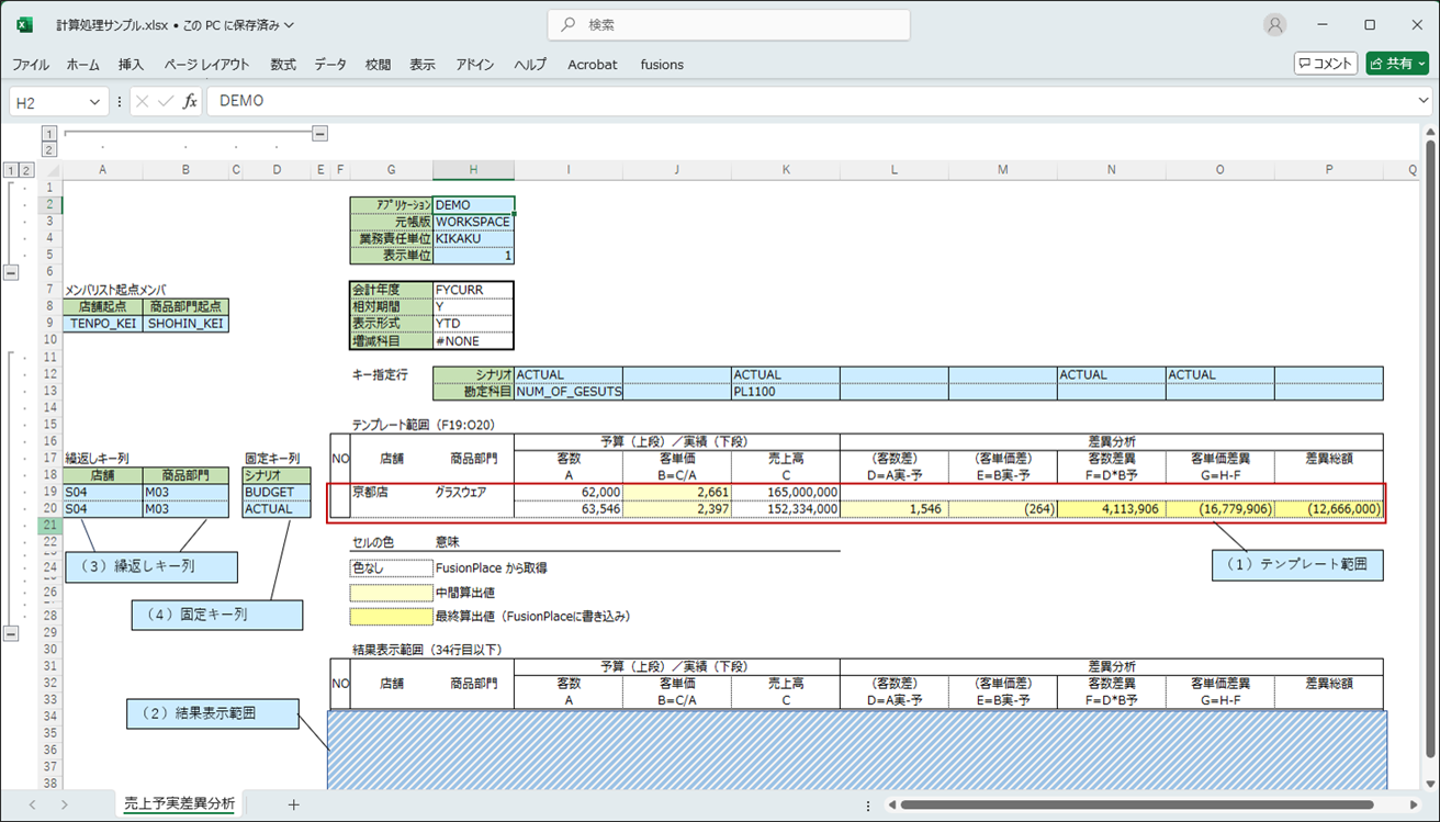 fp excel template processing
